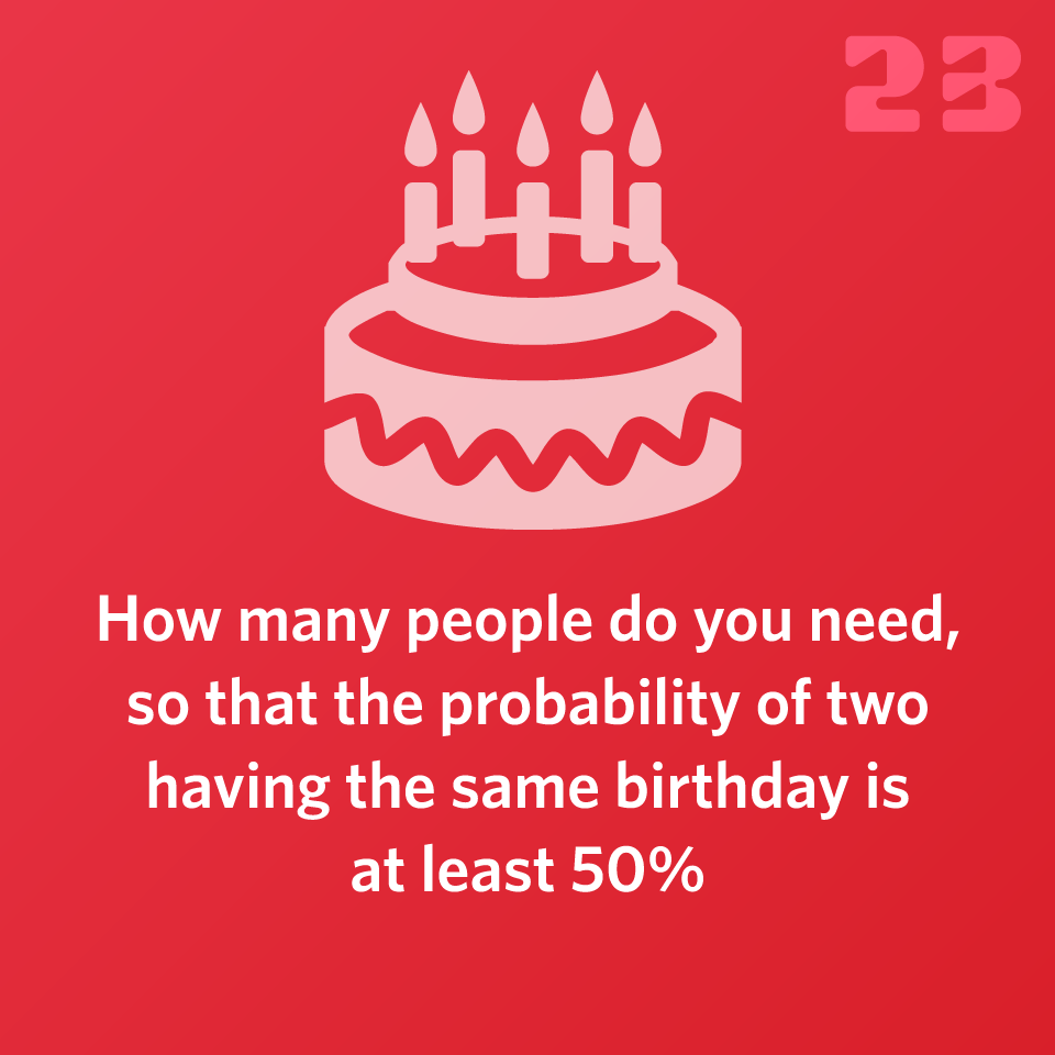 Puzzle 23 of 2017