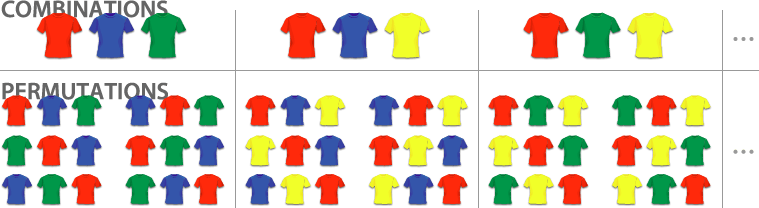 10 combinations